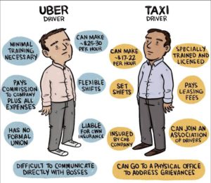 1801-Uber-Taxi-driver